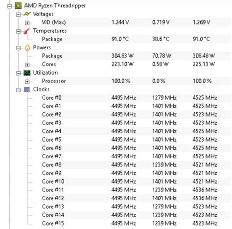 Is 90c too hot for cpu?