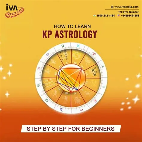 Is astrologer a good beginner class?