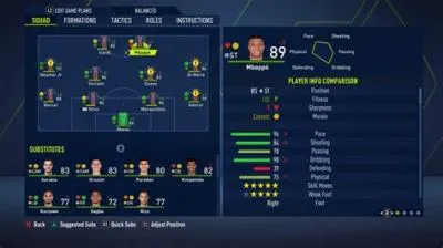 Who are the fastest career players in fifa 21?