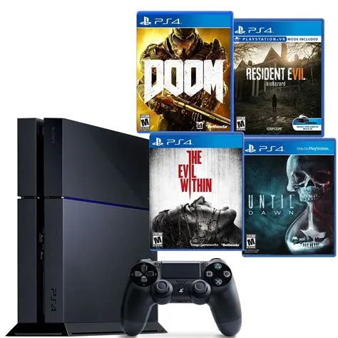 Will ps4 stop getting games?