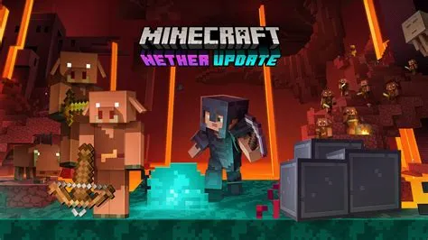 What is the minecraft 2.25 update?