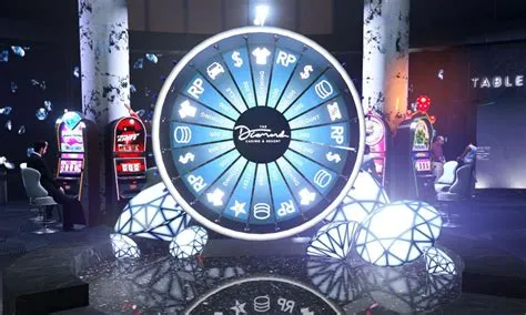 How do you use the lucky wheel in gta 5?