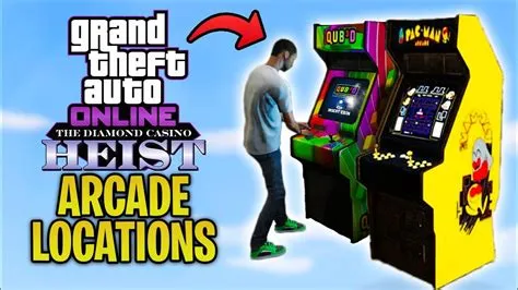 What is the best arcade business in gta?