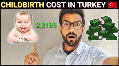 How much does birth cost in turkey?