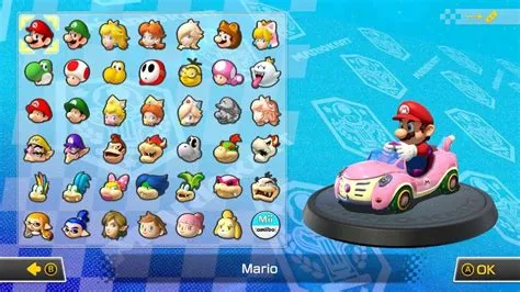 Who are the most picked characters in mario kart?