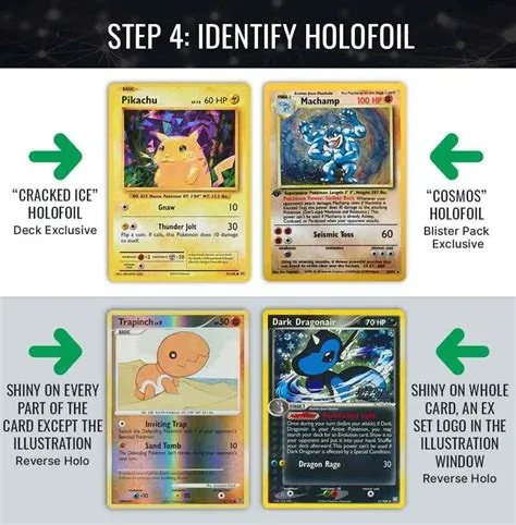 How do you identify pokémon cards?