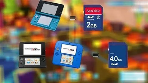 What is the highest capacity for 3ds?