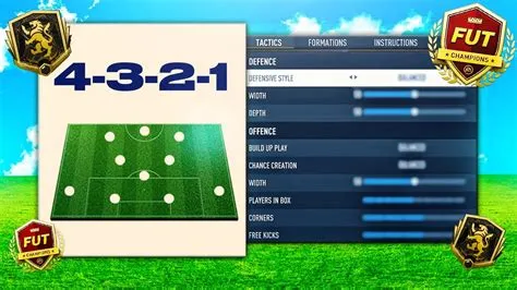 What is width and depth in fifa 23?