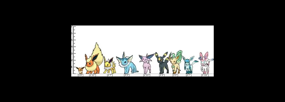 What is the tallest eevee evolution?