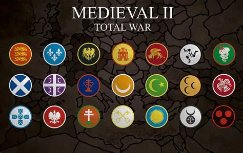 What are all the factions total war medieval 2?