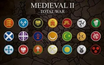 What are all the factions total war medieval 2?