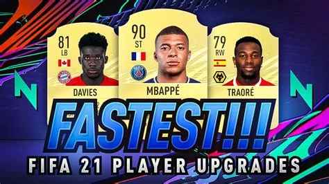 Who is the fastest cbs in fifa 21?