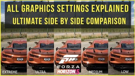 Does forza horizon 3 have good graphics?