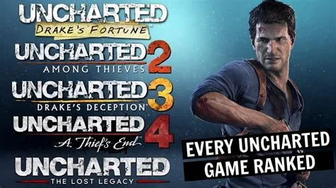 How long is uncharted 1 total?