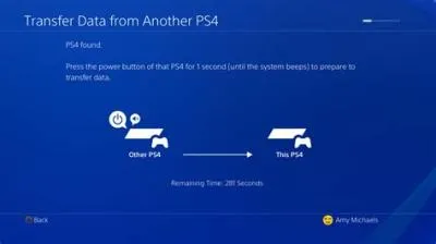 How long does it take to transfer data from one ps4 to another?
