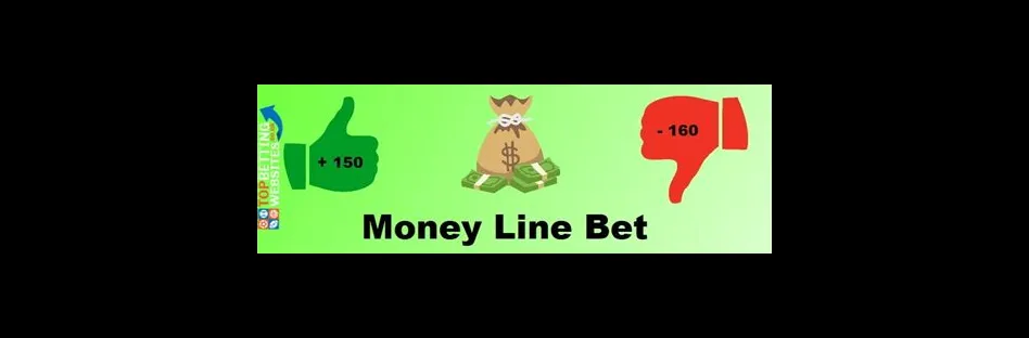 What is the difference between draw no bet and money line?