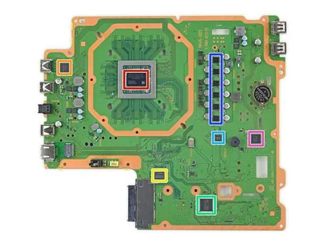 Which processor is ps4 pro?