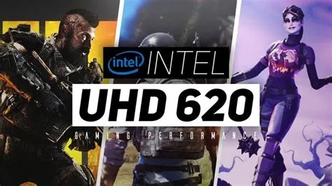 Can intel hd 620 run cyberpunk?