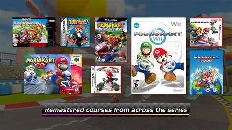 Does the mario kart dlc work on all accounts?