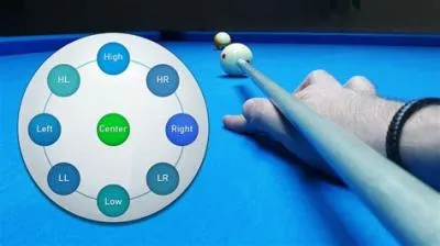 Can the cue ball hit the 8-ball twice?
