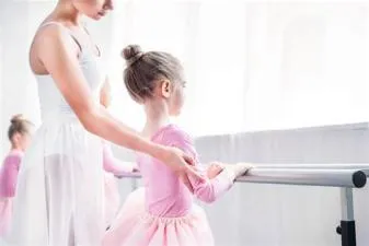 Can i self teach ballet?