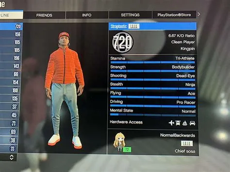 Can i share my gta 5 account?