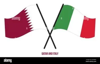 Why is italy not in qatar?