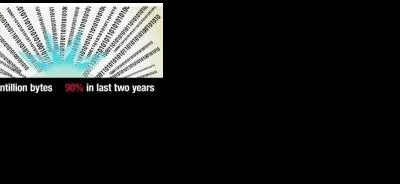 How many gb is 2.5 quintillion bytes?