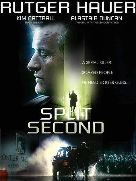 How long is split second?