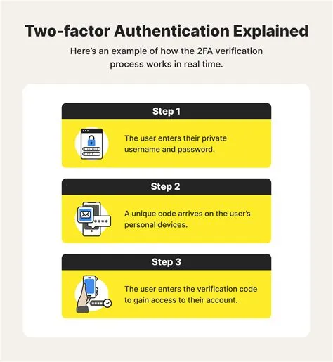 Does 2-step verification stop hackers?