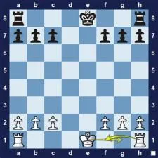What are the rules for swap in chess?