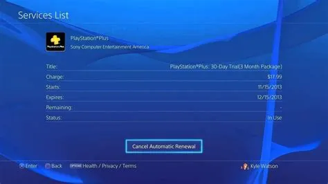 Can sony refund ps plus?