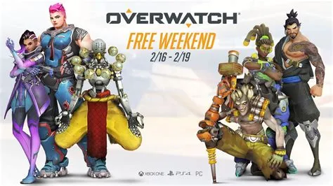 Is overwatch always free-to-play?