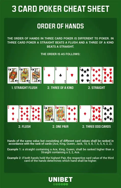 Can you win at 3-card poker?