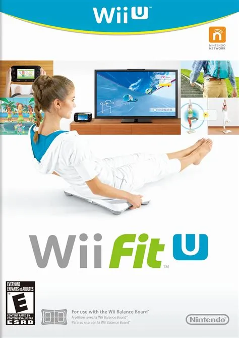 Is wii fit still popular?