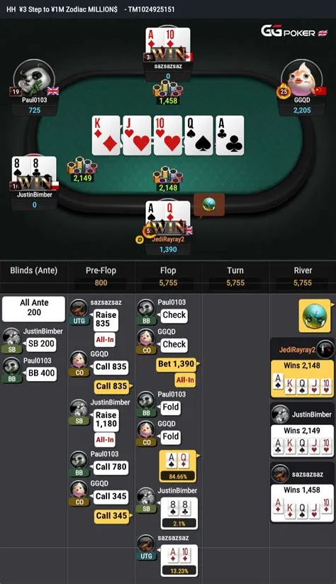 Can i use ggpoker in uk?