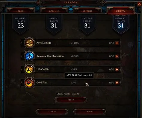 What is the max resource cost reduction in diablo 3?