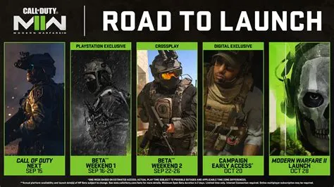 How long will season 2 mw2 last?