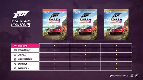 What is the difference between forza edition and normal?