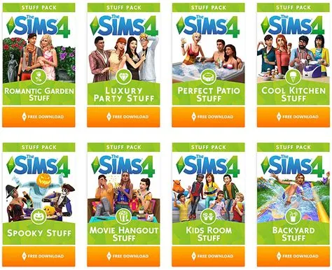 Where did my sims 4 game go?