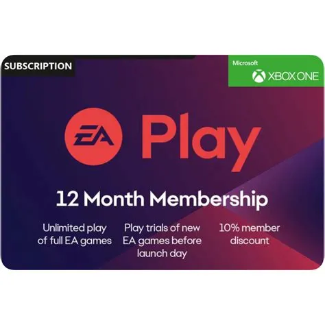 Can you still play ea play games after subscription expires?