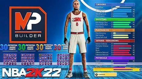 Can you edit myplayer build 2k22?