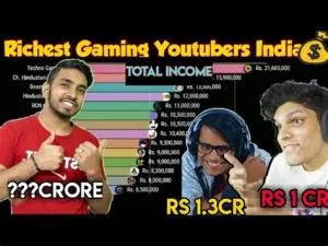 Who is the richest in indian gaming community?