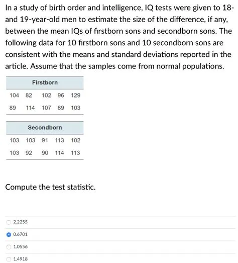 Which birth order has the highest iq?