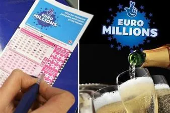 What is the chance to win euromillions?