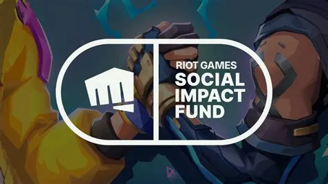 Who funds riot games?