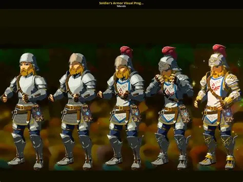 What is the best armour in breath of the wild?