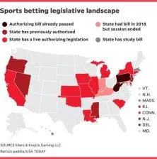 Is it illegal to bet in the state of florida?