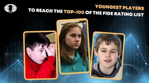 Who is the youngest player to reach 2800 fide?