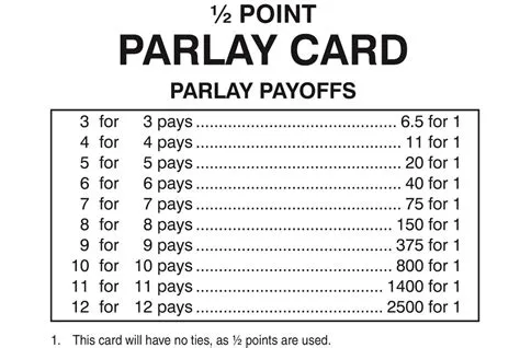 What does a 100 dollar parlay pay?